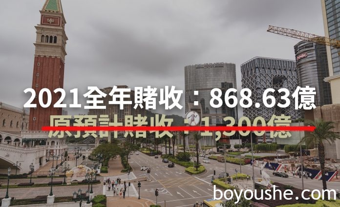 12月赌收近80亿按月升18% 2021全年赌收869亿不达标