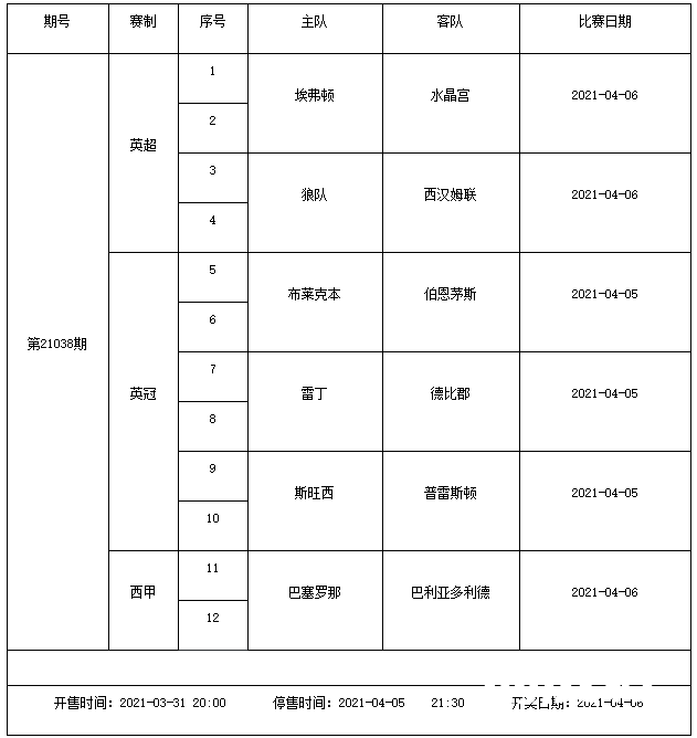 猛！4月2日(周五)-4月6日(周二)足彩连续5期停售