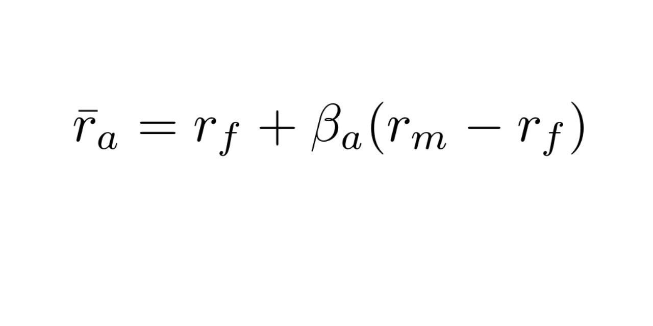 Expected Return Definition