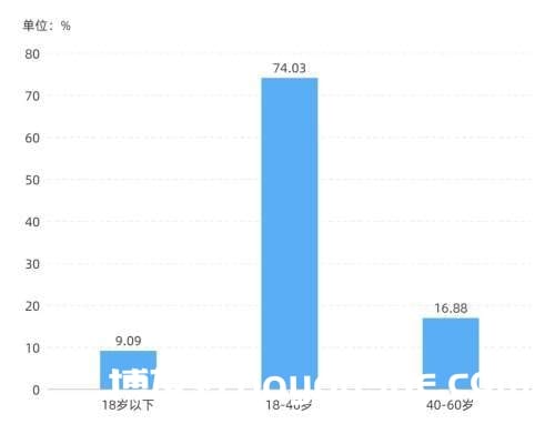 汉中有人被骗20万，这些骗术大全要注意