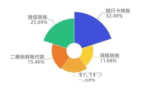 汉中有人被骗20万，这些骗术大全要注意