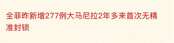 全菲昨新增277例大马尼拉2年多来首次无精准封锁