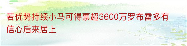 若优势持续小马可得票超3600万罗布雷多有信心后来居上