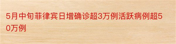 5月中旬菲律宾日增确诊超3万例活跃病例超50万例