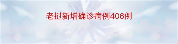 老挝新增确诊病例406例