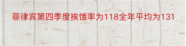 菲律宾第四季度挨饿率为118全年平均为131